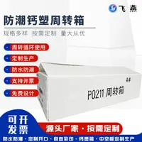 蔬菜食品(pin)鈣塑中(zhong)空闆箱 園藝鮮花(huā)歐标中(zhong)空闆箱 PE中(zhong)空闆透氣(qi)運輸(shu)箱