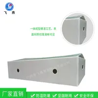 蔬菜食品(pin)鈣塑中(zhong)空闆箱 園藝鮮花(huā)歐标中(zhong)空闆箱 PE中(zhong)空闆透氣(qi)運輸(shu)箱